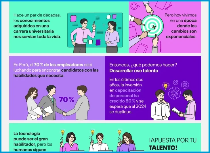 Beneficios de la capacitación técnica para tu carrera