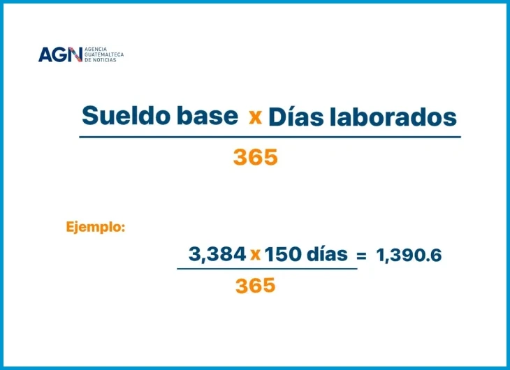 Cómo solicitar el bono 14 en Guatemala