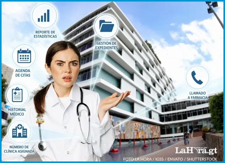 Condiciones de empleo formal para la inscripción automática en el IGSS