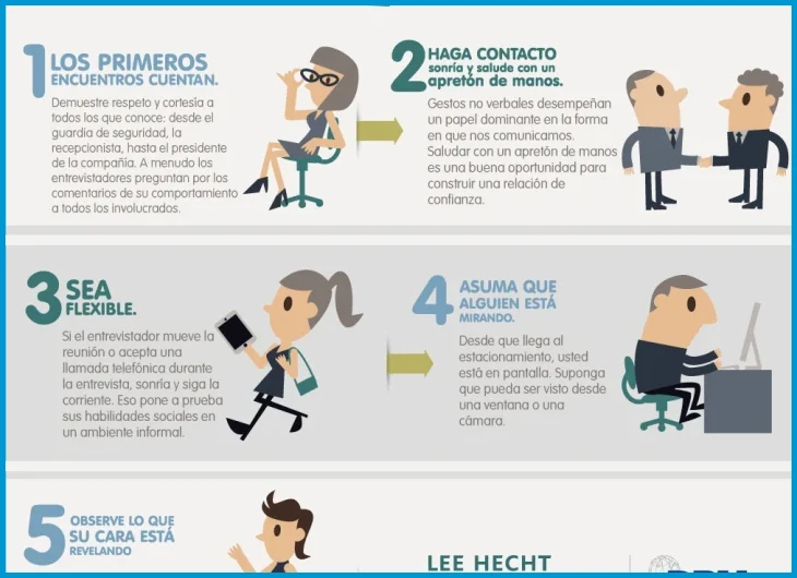¿Consejos para asistir a una entrevista laboral en Guatemala?