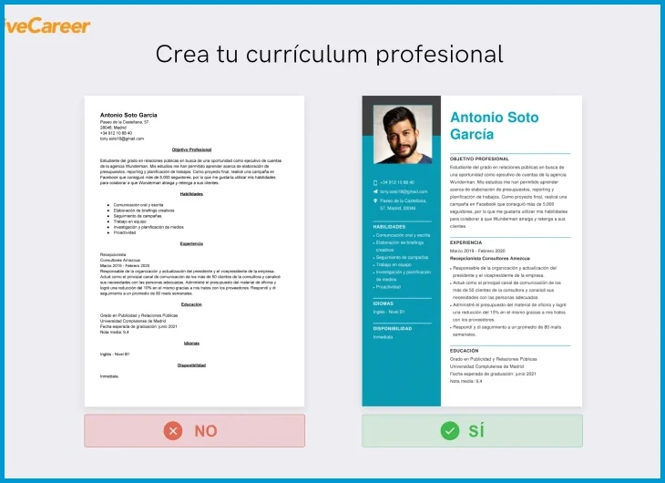 Datos de identificación y contacto válidos en Guatemala