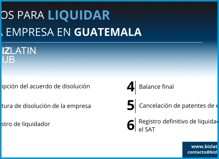 Guía de liquidación laboral en Guatemala