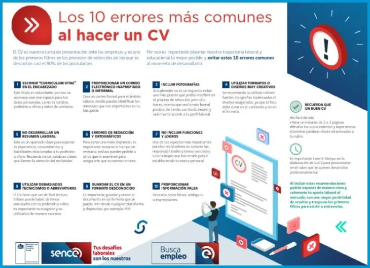 Los 3 errores más comunes al redactar la experiencia laboral en Guatemala