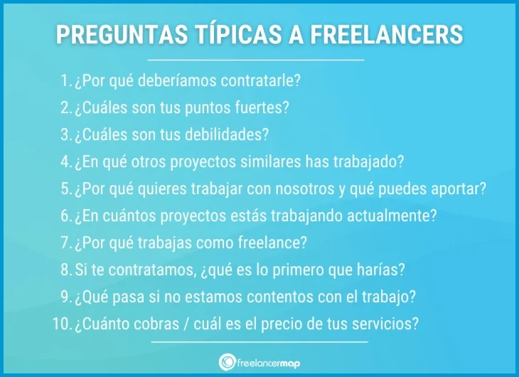Pregunta 3: ¿Qué oportunidades de crecimiento profesional ofrece la empresa?