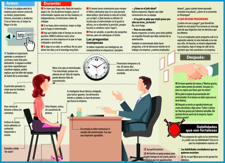 Qué llevar a una entrevista laboral en Guatemala
