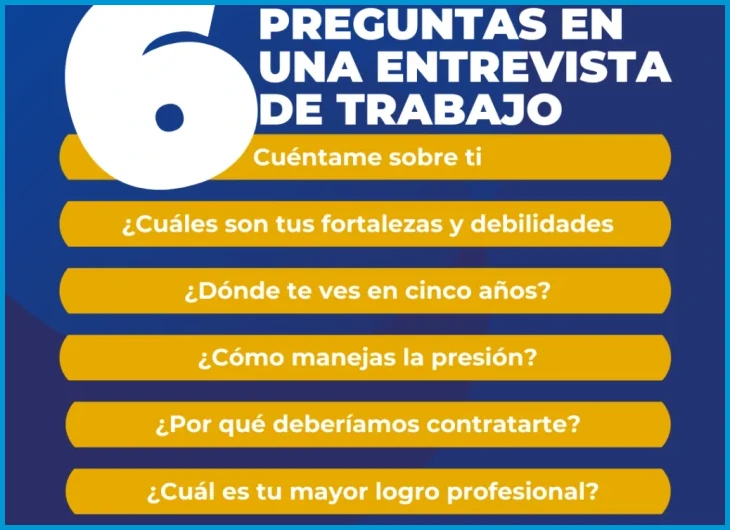 Qué preguntas hacer en una entrevista de trabajo