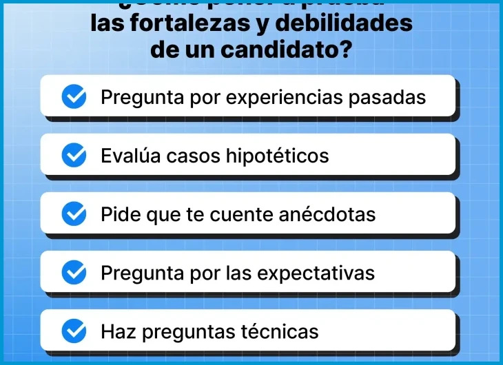 Seleccionar debilidades no esenciales para el puesto ofertado